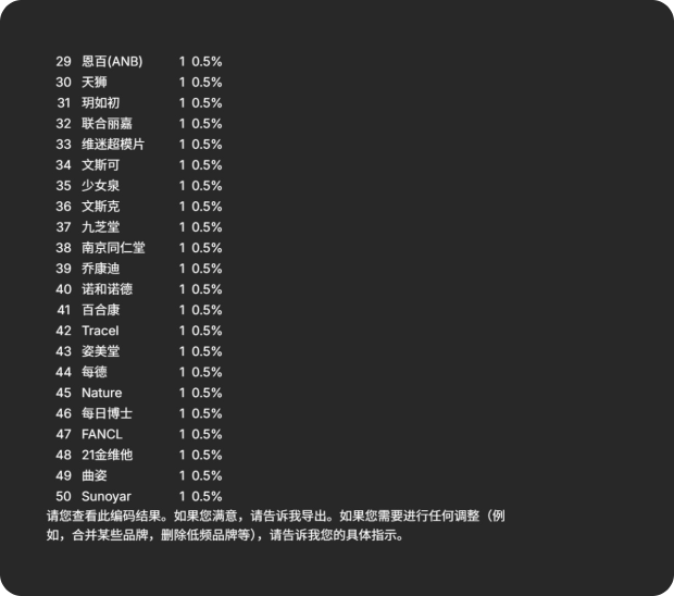 二